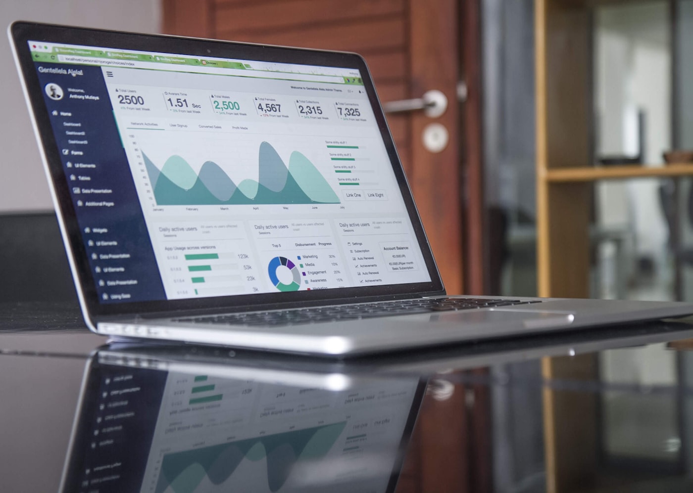 Clinic owner reviewing Google Ads performance and cost per booking on a laptop dashboard